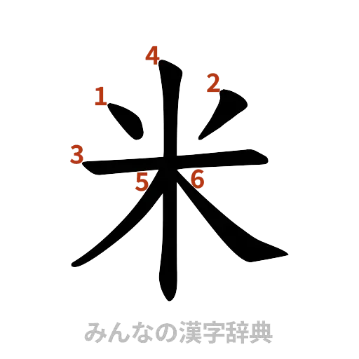 漢字「米」の書き順と画数