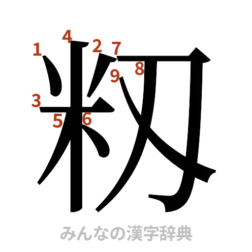 漢字「籾」の書き順と画数