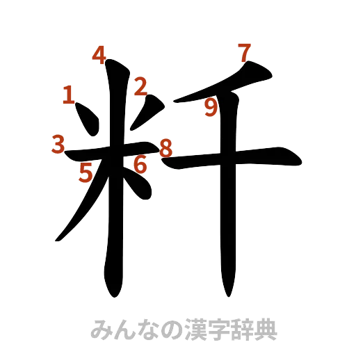 漢字「粁」の書き順と画数