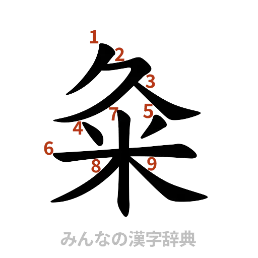 漢字「粂」の書き順と画数