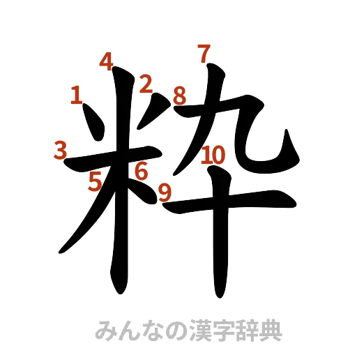 漢字「粋」の書き順と画数