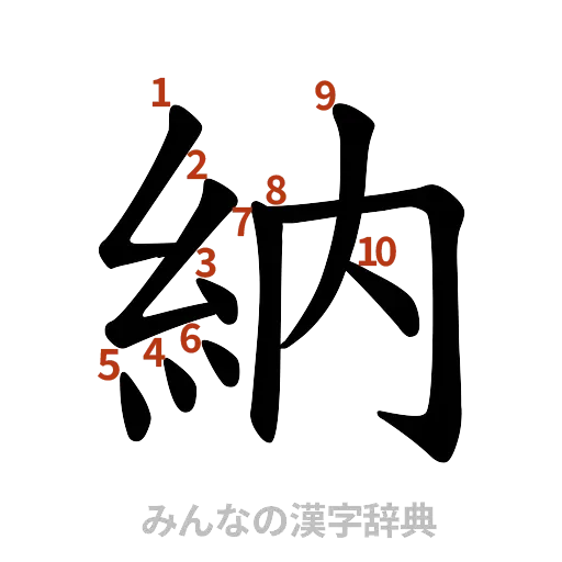 漢字「納」の書き順と画数