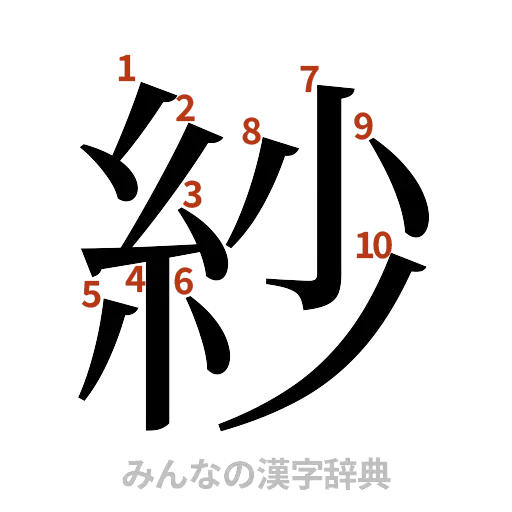 漢字「紗」の書き順と画数