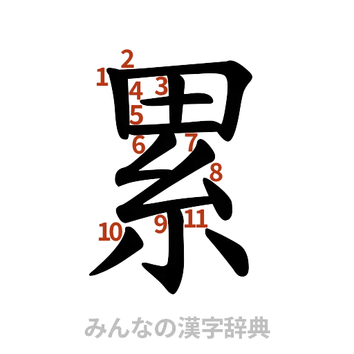漢字「累」の書き順と画数