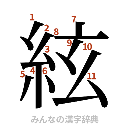 漢字「絃」の書き順と画数