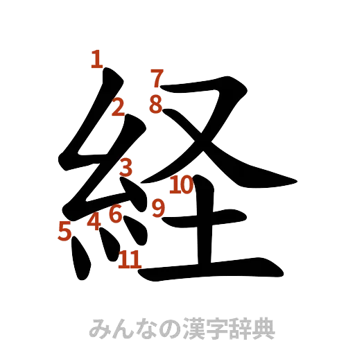 漢字「経」の書き順と画数