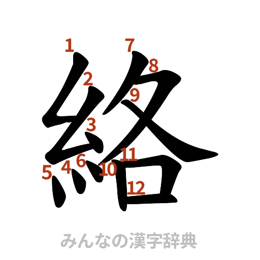 漢字「絡」の書き順と画数