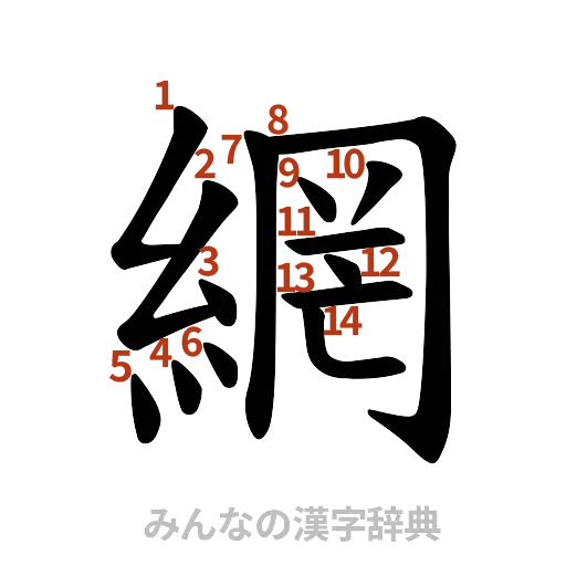 漢字「網」の書き順と画数