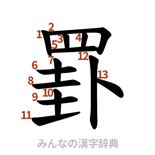 漢字「罫」の書き順と画数