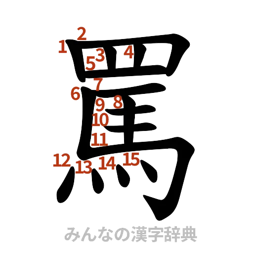漢字「罵」の書き順と画数