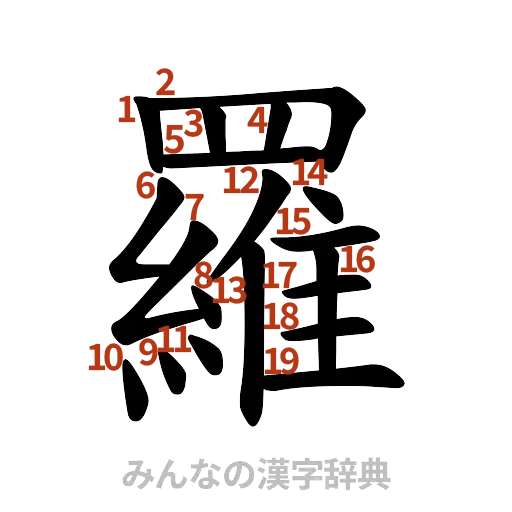 漢字「羅」の書き順と画数