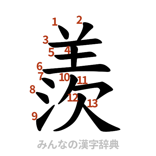 漢字「羨」の書き順と画数