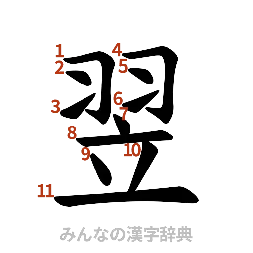 漢字「翌」の書き順と画数