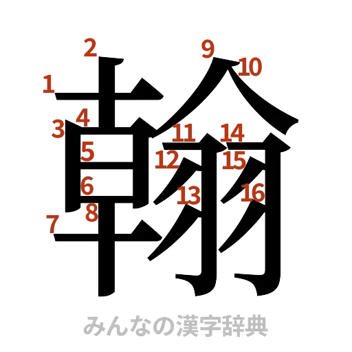 漢字「翰」の書き順と画数