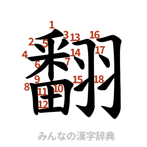 漢字「翻」の書き順と画数