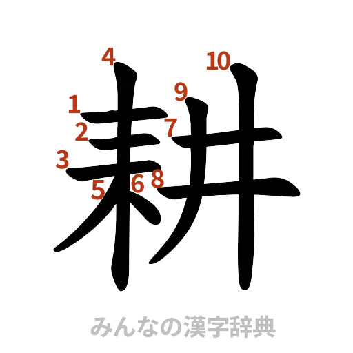 漢字「耕」の書き順と画数