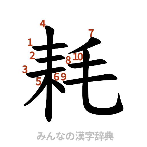 漢字「耗」の書き順と画数