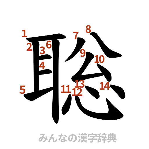 漢字「聡」の書き順と画数