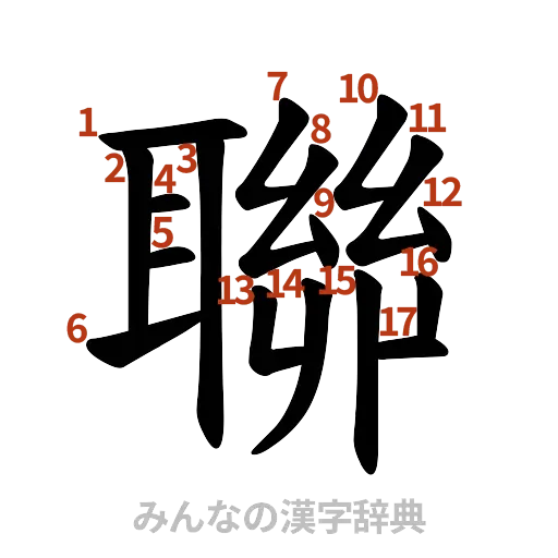 漢字「聯」の書き順と画数