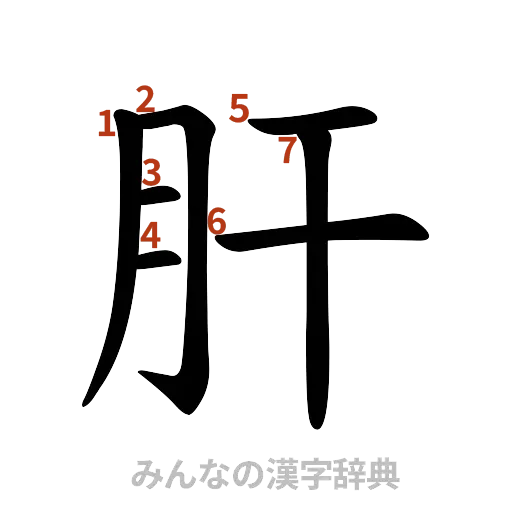 漢字「肝」の書き順と画数