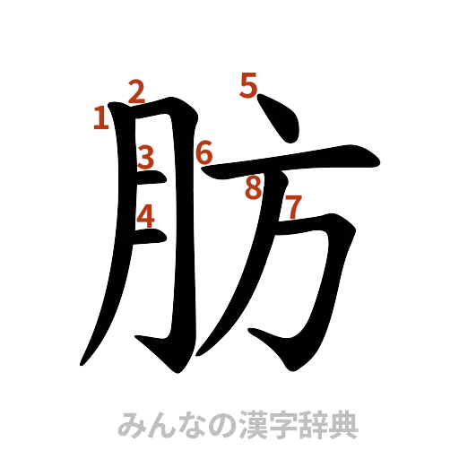 漢字「肪」の書き順と画数