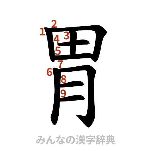 漢字「胃」の書き順と画数