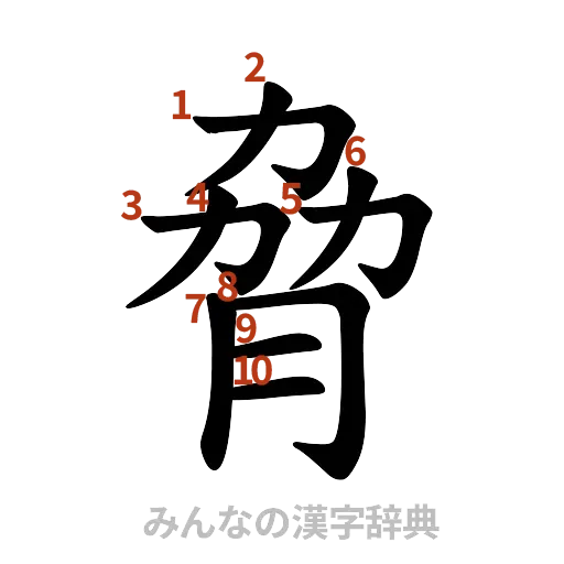 漢字「脅」の書き順と画数