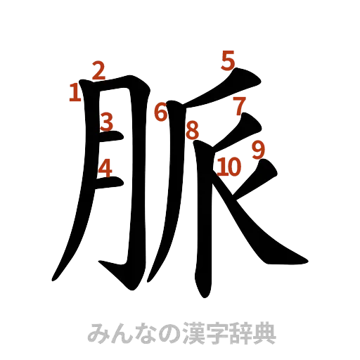 漢字「脈」の書き順と画数