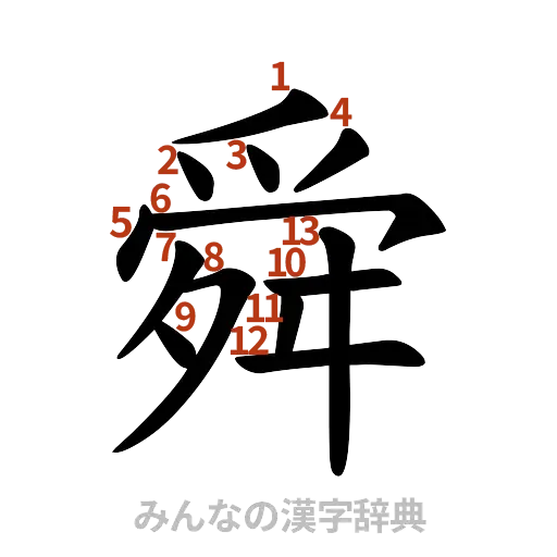 漢字「舜」の書き順と画数
