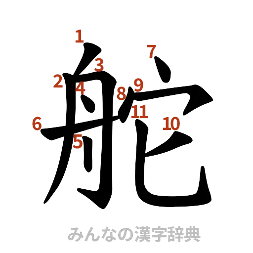 漢字「舵」の書き順と画数
