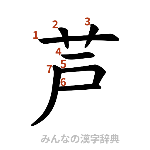 漢字「芦」の書き順と画数