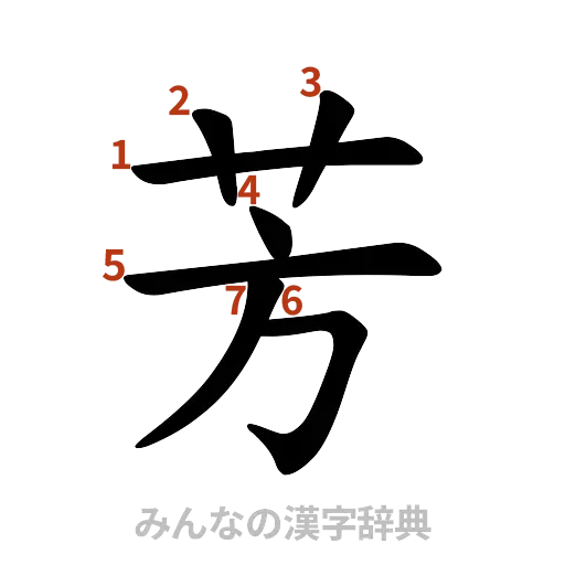 漢字「芳」の書き順と画数