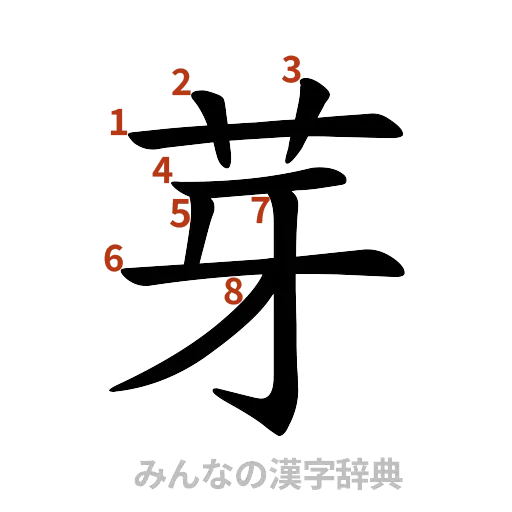 漢字「芽」の書き順と画数