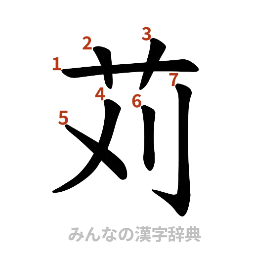 漢字「苅」の書き順と画数