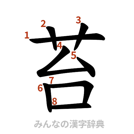 漢字「苔」の書き順と画数