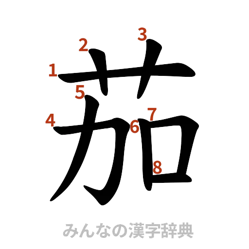 漢字「茄」の書き順と画数