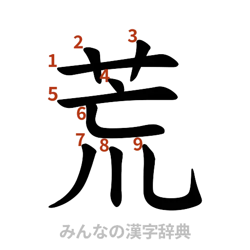 漢字「荒」の書き順と画数