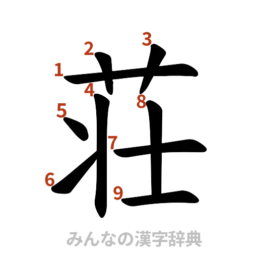 漢字「荘」の書き順と画数