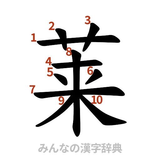 漢字「莱」の書き順と画数