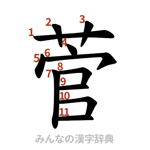 漢字「菅」の書き順と画数