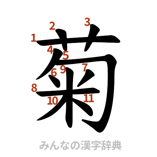 漢字「菊」の書き順と画数