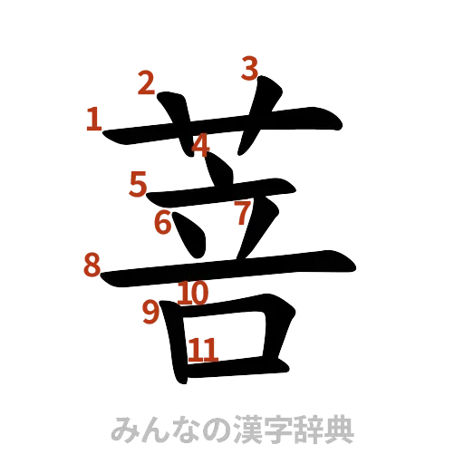 漢字「菩」の書き順と画数