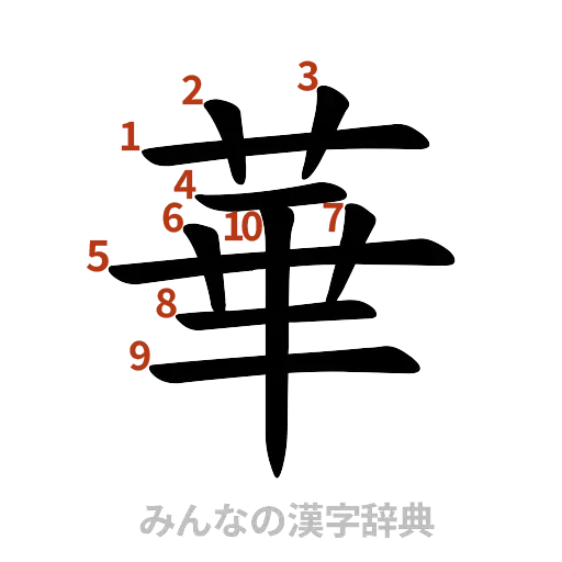 漢字「華」の書き順と画数