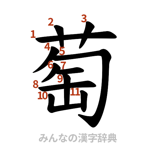 漢字「萄」の書き順と画数