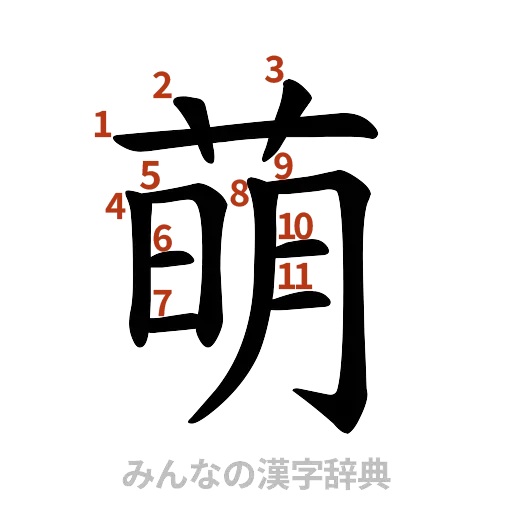 漢字「萌」の書き順と画数