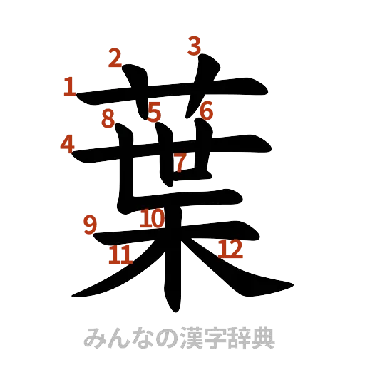 漢字「葉」の書き順と画数