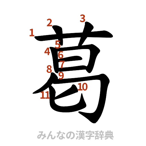 漢字「葛」の書き順と画数