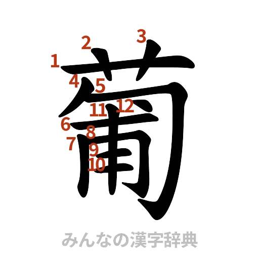 漢字「葡」の書き順と画数