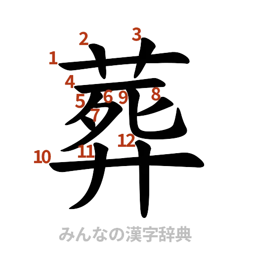 漢字「葬」の書き順と画数