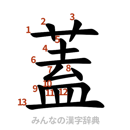 漢字「蓋」の書き順と画数